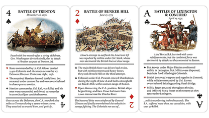 Carti de joc American Revolution - Famous Battles by U.S. Games System - Carti De Joc Premium